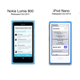 Illustration for article titled How the New iPod Nano Copied the Nokia Lumia (Or How the Lumia Copied the iPod Nano)